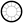 New Moon Chart