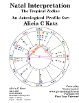 natal birth chart horoscope reading