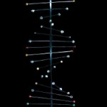 AstroHelix