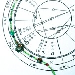 Destiny Jewelry
