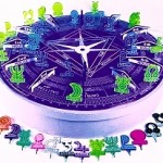 Planetary Wheel