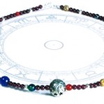 zodiac jewelry