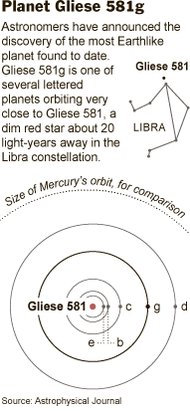 30planet-graphic-articleinline-v2.jpg
