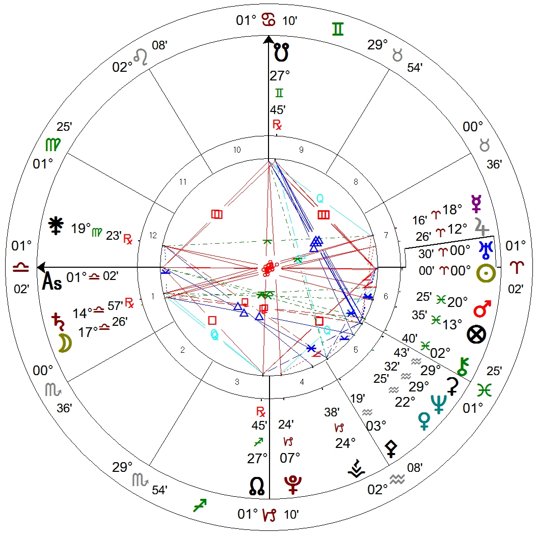 Aries Ingress 2011