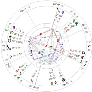 Cancer Ingress Summer Solstice 2010