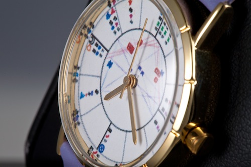 Astrology Chart watch