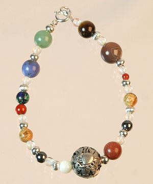 Cancer Bracelet or Anklet