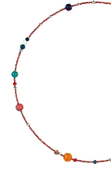 Kepler Signature Design