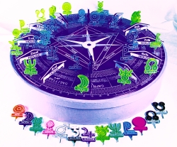 Planetary Wheel