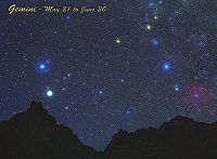Gemini Constellation Card