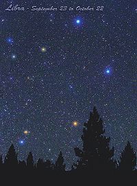 Libra Constellation Card