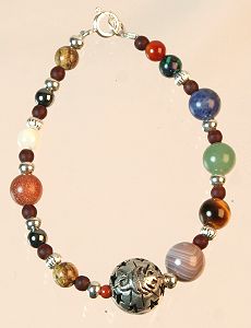 Scorpio Bracelet or Anklet